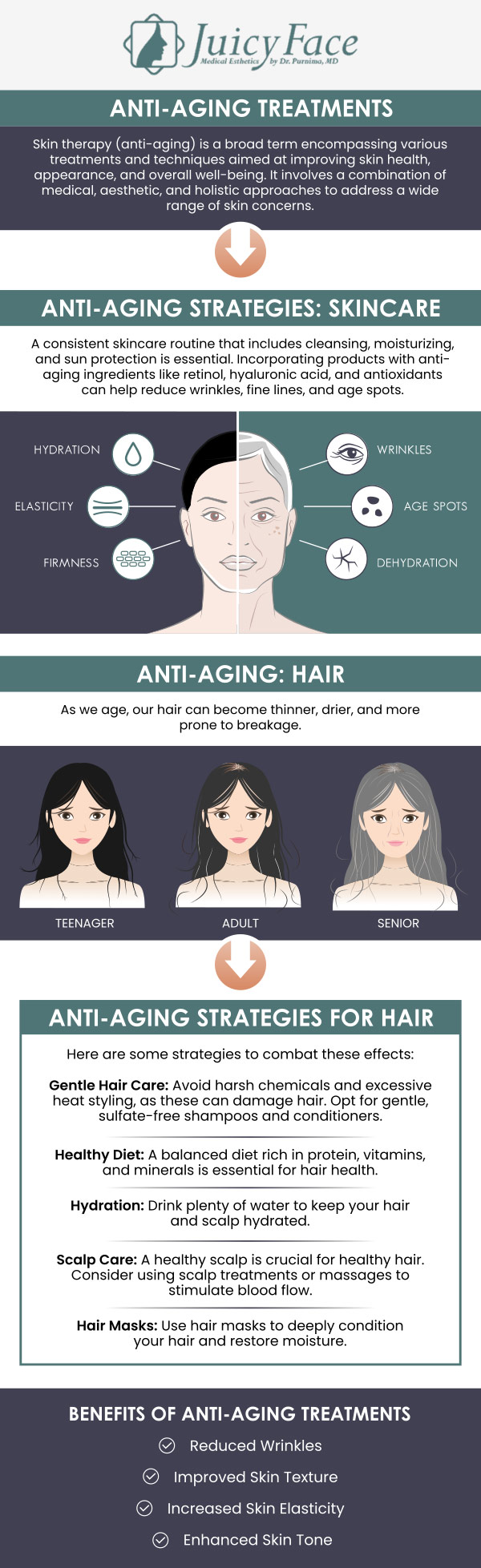 Aging is a natural process that affects everyone. As we age, our bodies undergo physical and psychological changes that can impact our quality of life. Anti-aging treatments have become increasingly popular in recent years as people look for ways to combat the effects of aging. At Juicy Face Medical Esthetics, board-certified Purnima Balla, MD offer various aesthetic treatment to slow down the process of aging such as injectables, fillers, and more. To keep your age just a number, turn back the clock. We are looking forward to seeing you. For more information, contact us or schedule an appointment online. We are located at 3000 E 1st Ave Unit 114, Denver, CO 80206. Aging is a natural process that affects everyone. As we age, our bodies undergo physical and psychological changes that can impact our quality of life. Anti-aging treatments have become increasingly popular in recent years as people look for ways to combat the effects of aging. At Juicy Face Medical Esthetics, board-certified Purnima Balla, MD offer various aesthetic treatment to slow down the process of aging such as injectables, fillers, and more. To keep your age just a number, turn back the clock. We are looking forward to seeing you. For more information, contact us or schedule an appointment online. We are located at 3000 E 1st Ave Unit 114, Denver, CO 80206.