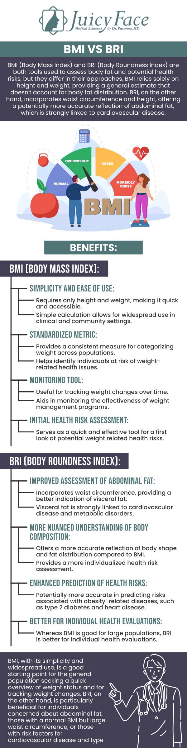 Body Roundness Index (BRI) and Body Mass Index (BMI) are both tools used to assess body composition and health, but they measure different aspects. BRI focuses on body shape and fat distribution, while BMI calculates body weight relative to height to categorize weight status. Understanding these differences is important for effective health assessment and management. At Juicy Face Medical Esthetics, Dr. Purnima Balla, M.D. offers insights to help you choose the best measurement for your wellness goals. For more detailed information, contact us or schedule an appointment online. We are located at 3000 E 1st Ave Unit 114, Denver, CO 80206. Body Roundness Index (BRI) and Body Mass Index (BMI) are both tools used to assess body composition and health, but they measure different aspects. BRI focuses on body shape and fat distribution, while BMI calculates body weight relative to height to categorize weight status. Understanding these differences is important for effective health assessment and management. At Juicy Face Medical Esthetics, Dr. Purnima Balla, M.D. offers insights to help you choose the best measurement for your wellness goals. For more detailed information, contact us or schedule an appointment online. We are located at 3000 E 1st Ave Unit 114, Denver, CO 80206.