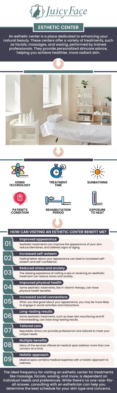 Esthetic care involves various cosmetic procedures to improve skin and body appearances, boosting self-esteem and well-being. At Juicy Face Medical Esthetics, our board-certified Dr. Purnima Balla, MD provides personalized esthetic treatments, including skincare routines, facials, non-surgical interventions, and customized solutions for a rejuvenated and radiant appearance. If you are looking for an esthetic center in Denver, CO come to us. We will provide proper consultation and treatments to help you achieve your skin and body goals. For more detailed information, contact us or schedule an appointment online. We are located at 3000 E 1st Ave Unit 114, Denver, CO 80206. Esthetic care involves various cosmetic procedures to improve skin and body appearances, boosting self-esteem and well-being. At Juicy Face Medical Esthetics, our board-certified Dr. Purnima Balla, MD provides personalized esthetic treatments, including skincare routines, facials, non-surgical interventions, and customized solutions for a rejuvenated and radiant appearance. If you are looking for an esthetic center in Denver, CO come to us. We will provide proper consultation and treatments to help you achieve your skin and body goals. For more detailed information, contact us or schedule an appointment online. We are located at 3000 E 1st Ave Unit 114, Denver, CO 80206.