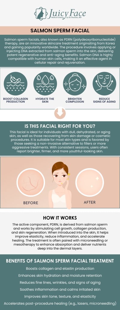 If you're looking for a trusted Salmon PDRN facial specialist in Denver, CO, Dr. Purnima, MD, offers expert care with a focus on skin rejuvenation and healing. This innovative treatment uses powerful DNA-based ingredients to boost collagen, improve skin texture, and restore a youthful glow. Dr. Purnima customizes each facial to suit your skin’s specific needs for optimal results. Contact us to achieve your desired beauty goals or schedule an appointment online. We are located at 3000 E 1st Ave Unit 114, Denver, CO 80206.