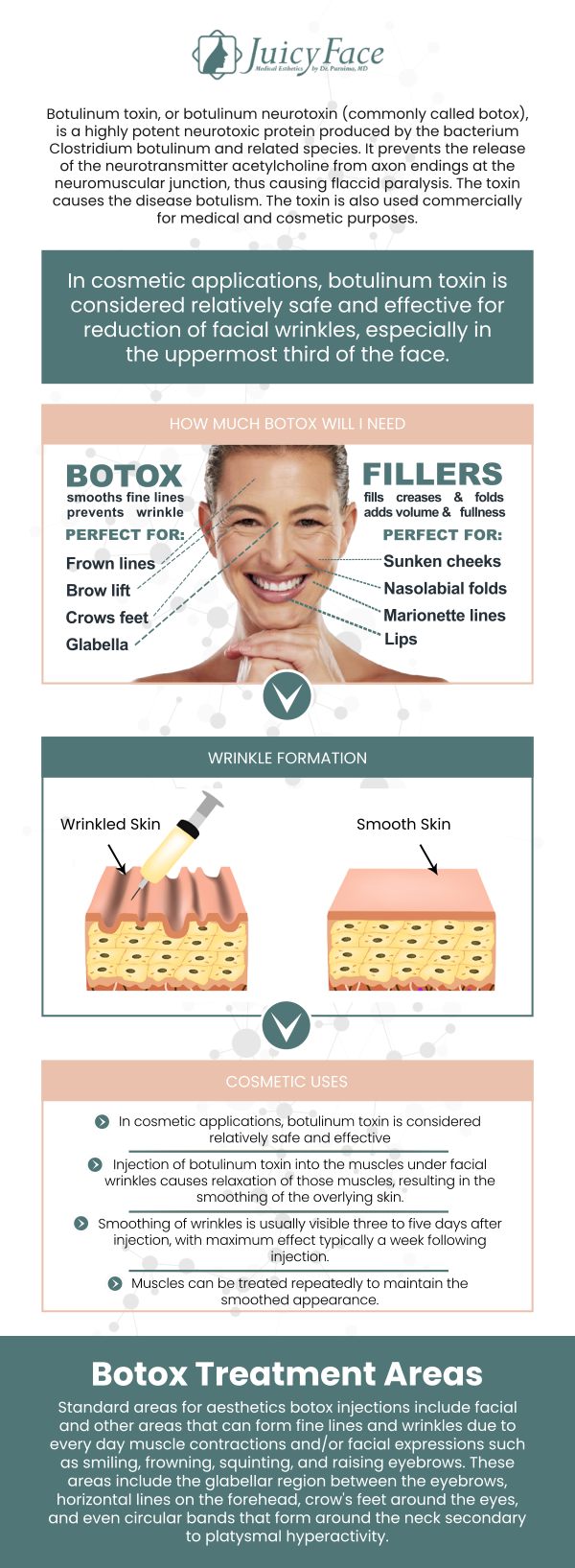 Getting your first Botox treatment can feel both exciting and overwhelming, but it doesn’t have to be. At JuicyFace in Denver, Dr. Purnima, MD, ensures a personalized and informative experience from start to finish. From the initial consultation where your goals and concerns are discussed to the quick and virtually painless injections, every step is tailored to you. Contact us to achieve your desired beauty goals or schedule an appointment online. We are located at 3000 E 1st Ave Unit 114, Denver, CO 80206. Getting your first Botox treatment can feel both exciting and overwhelming, but it doesn’t have to be. At JuicyFace in Denver, Dr. Purnima, MD, ensures a personalized and informative experience from start to finish. From the initial consultation where your goals and concerns are discussed to the quick and virtually painless injections, every step is tailored to you. Contact us to achieve your desired beauty goals or schedule an appointment online. We are located at 3000 E 1st Ave Unit 114, Denver, CO 80206.