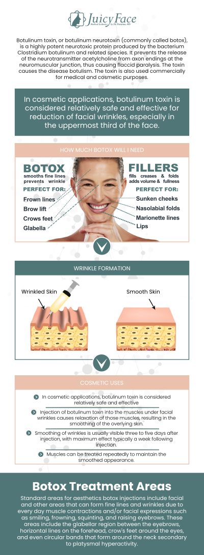 Getting your first Botox treatment can feel both exciting and overwhelming, but it doesn’t have to be. At JuicyFace in Denver, Dr. Purnima, MD, ensures a personalized and informative experience from start to finish. From the initial consultation where your goals and concerns are discussed to the quick and virtually painless injections, every step is tailored to you. Contact us to achieve your desired beauty goals or schedule an appointment online. We are located at 3000 E 1st Ave Unit 114, Denver, CO 80206. Getting your first Botox treatment can feel both exciting and overwhelming, but it doesn’t have to be. At JuicyFace in Denver, Dr. Purnima, MD, ensures a personalized and informative experience from start to finish. From the initial consultation where your goals and concerns are discussed to the quick and virtually painless injections, every step is tailored to you. Contact us to achieve your desired beauty goals or schedule an appointment online. We are located at 3000 E 1st Ave Unit 114, Denver, CO 80206.