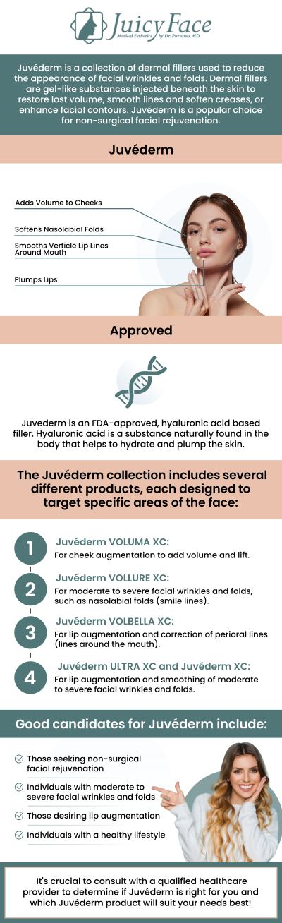 If you’re looking to restore volume, smooth lines, or enhance your natural features, Juvederm is a trusted solution with stunning, immediate results. At JuicyFace in Denver, Dr. Purnima, MD, specializes in customized Juvederm treatments tailored to your unique facial structure and aesthetic goals. With her precision and artistry, she delivers natural-looking enhancements that refresh your appearance without looking overdone. Contact us to achieve your desired beauty goals or schedule an appointment online. We are located at 3000 E 1st Ave Unit 114, Denver, CO 80206. If you’re looking to restore volume, smooth lines, or enhance your natural features, Juvederm is a trusted solution with stunning, immediate results. At JuicyFace in Denver, Dr. Purnima, MD, specializes in customized Juvederm treatments tailored to your unique facial structure and aesthetic goals. With her precision and artistry, she delivers natural-looking enhancements that refresh your appearance without looking overdone. Contact us to achieve your desired beauty goals or schedule an appointment online. We are located at 3000 E 1st Ave Unit 114, Denver, CO 80206.