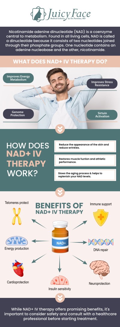 Aging gracefully starts at the cellular level, and NAD+ is at the forefront of this powerful anti-aging revolution. At JuicyFace, Dr. Purnima, MD, offers a science-backed NAD+ protocol designed to restore energy, support metabolism, and promote overall vitality. By replenishing this essential coenzyme, you can help your body repair itself from the inside out. Contact us to achieve your desired beauty goals or schedule an appointment online. We are located at 3000 E 1st Ave Unit 114, Denver, CO 80206. Aging gracefully starts at the cellular level, and NAD+ is at the forefront of this powerful anti-aging revolution. At JuicyFace, Dr. Purnima, MD, offers a science-backed NAD+ protocol designed to restore energy, support metabolism, and promote overall vitality. By replenishing this essential coenzyme, you can help your body repair itself from the inside out. Contact us to achieve your desired beauty goals or schedule an appointment online. We are located at 3000 E 1st Ave Unit 114, Denver, CO 80206.