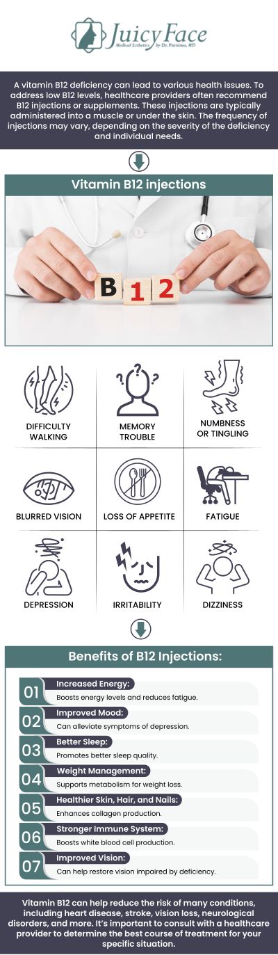 Vitamin B12 injections are a fast, effective way to support energy levels, metabolism, and overall wellness—especially for those with deficiencies or fatigue. These treatments are popular for enhancing mood, focus, and immune function. Dr. Purnima Balla at JuicyFace offers personalized B12 injection therapy in a welcoming, professional clinic setting, helping clients feel revitalized and energized from the inside out. Contact us to achieve your desired beauty goals or schedule an appointment online. We are located at 3000 E 1st Ave Unit 114, Denver, CO 80206.
