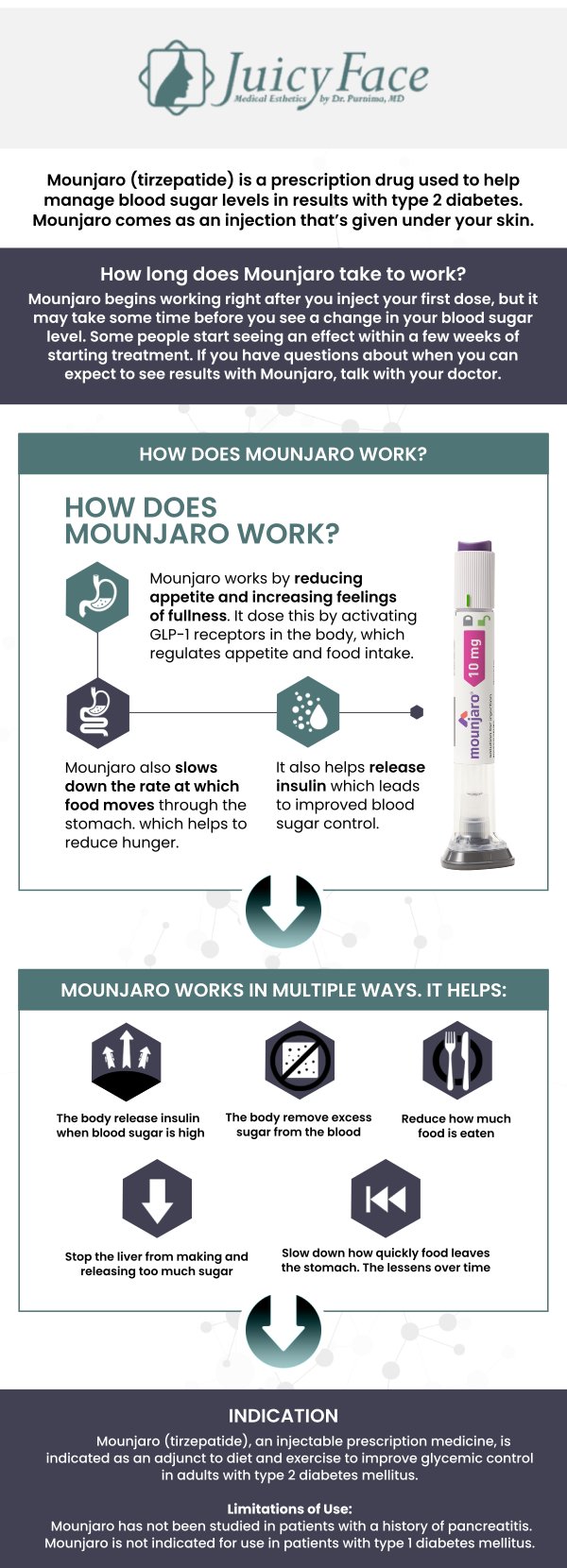 Mounjaro (Tirzepatide) is a newer injectable medication for type 2 diabetes that helps regulate blood sugar while also supporting weight loss. Before starting, it’s important to understand potential side effects, dosing schedules, and how it fits into your overall care plan. Dr. Purnima Balla at JuicyFace provides personalized guidance and monitoring to ensure safe, effective use of Mounjaro as part of a comprehensive diabetes treatment strategy. Contact us to achieve your desired beauty goals or schedule an appointment online. We are located at 3000 E 1st Ave Unit 114, Denver, CO 80206. 