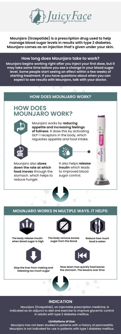 Mounjaro (Tirzepatide) is a newer injectable medication for type 2 diabetes that helps regulate blood sugar while also supporting weight loss. Before starting, it’s important to understand potential side effects, dosing schedules, and how it fits into your overall care plan. Dr. Purnima Balla at JuicyFace provides personalized guidance and monitoring to ensure safe, effective use of Mounjaro as part of a comprehensive diabetes treatment strategy. Contact us to achieve your desired beauty goals or schedule an appointment online. We are located at 3000 E 1st Ave Unit 114, Denver, CO 80206. 