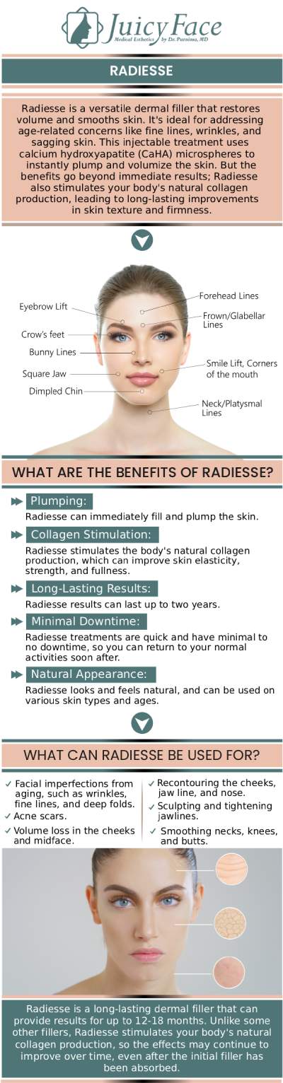 At Juicy Face MedSpa, Purnima Balla utilizes Radiesse for patients seeking both immediate structural support and long-term skin rejuvenation. Whether you’re looking to contour your profile or smooth deep folds, our expert injectors customize every Radiesse treatment to enhance your unique facial architecture. For more information, contact us or schedule an appointment online. We are located at 3000 E 1st Ave Unit 114, Denver, CO 80206. At Juicy Face MedSpa, Purnima Balla utilizes Radiesse for patients seeking both immediate structural support and long-term skin rejuvenation. Whether you’re looking to contour your profile or smooth deep folds, our expert injectors customize every Radiesse treatment to enhance your unique facial architecture. For more information, contact us or schedule an appointment online. We are located at 3000 E 1st Ave Unit 114, Denver, CO 80206.