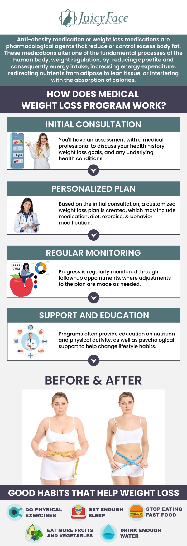 Choosing medical weight loss offers a tailored approach to achieving and maintaining a healthy weight under the supervision of healthcare professionals. Programs designed by Dr. Purnima Balla at JuicyFace provide personalized strategies, including dietary plans, exercise regimens, and medical interventions, to ensure sustainable results. With the guidance of a medical professional, individuals receive support in addressing underlying health conditions and making lasting lifestyle changes. Contact us to achieve your desired beauty goals or schedule an appointment online. We are located at 3000 E 1st Ave Unit 114, Denver, CO 80206. Choosing medical weight loss offers a tailored approach to achieving and maintaining a healthy weight under the supervision of healthcare professionals. Programs designed by Dr. Purnima Balla at JuicyFace provide personalized strategies, including dietary plans, exercise regimens, and medical interventions, to ensure sustainable results. With the guidance of a medical professional, individuals receive support in addressing underlying health conditions and making lasting lifestyle changes. Contact us to achieve your desired beauty goals or schedule an appointment online. We are located at 3000 E 1st Ave Unit 114, Denver, CO 80206.
