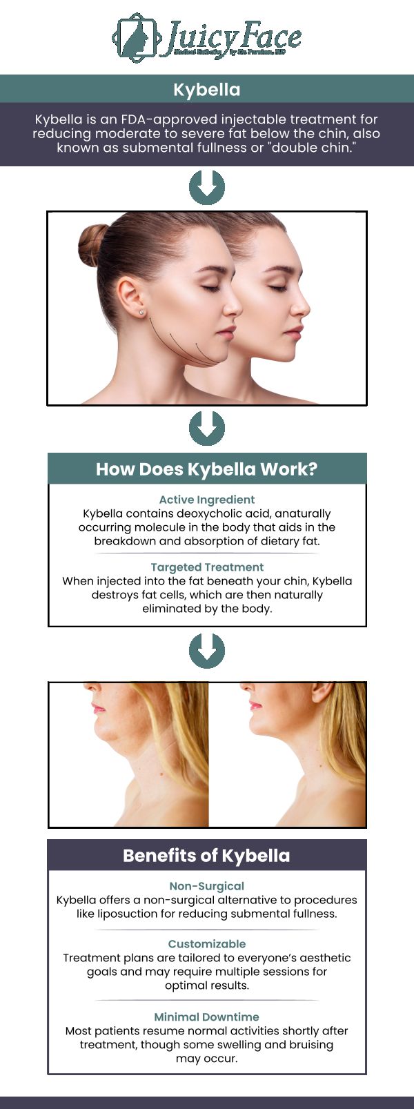 For more information, contact us or schedule an appointment online. We are located at 3000 E 1st Ave Unit 114, Denver, CO 80206.
