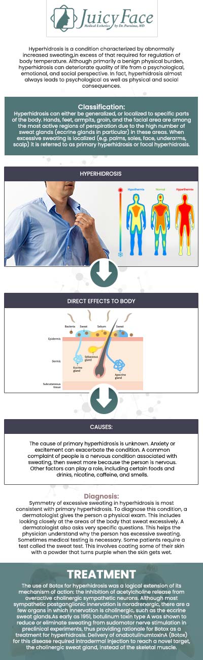 For more information, contact us or schedule an appointment online. We are located at 3000 E 1st Ave Unit 114, Denver, CO 80206. For more information, contact us or schedule an appointment online. We are located at 3000 E 1st Ave Unit 114, Denver, CO 80206.
